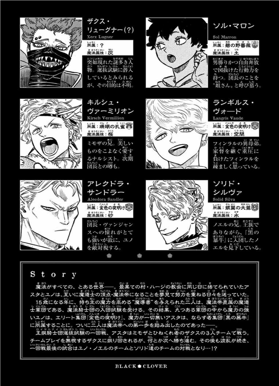Read Black Clover IT Manga Online