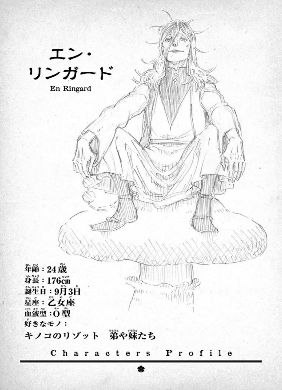 Read Black Clover IT Manga Online