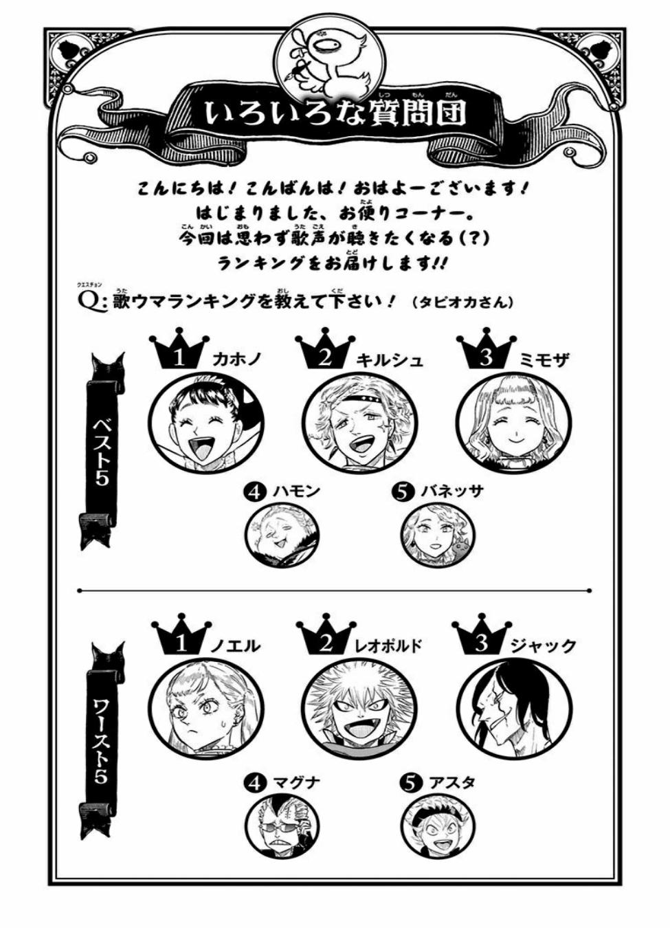 Read Black Clover IT Manga Online