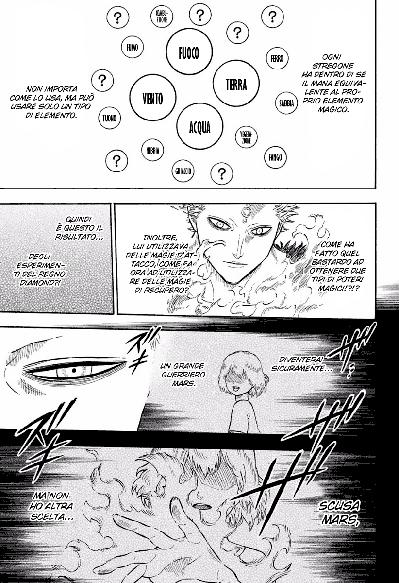 Read Black Clover IT Manga Online