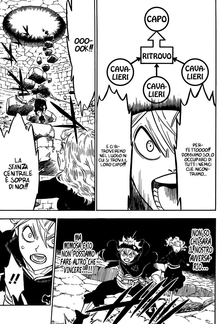 Read Black Clover IT Manga Online