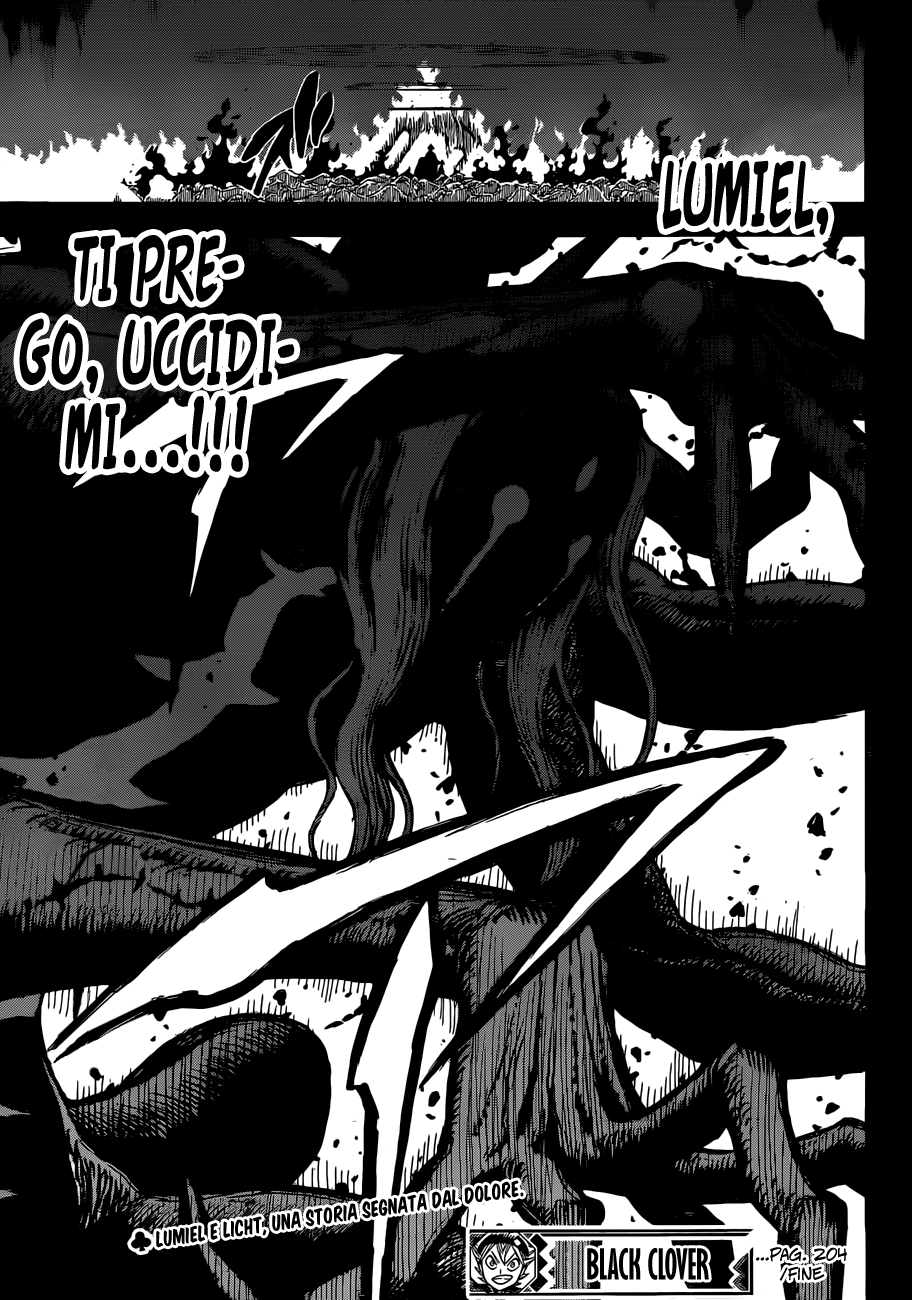 Read Black Clover IT Manga Online