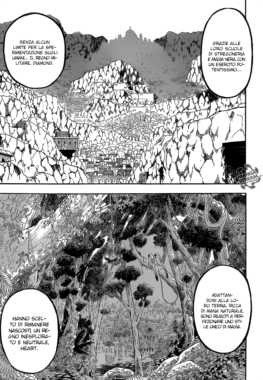 Read Black Clover IT Manga Online