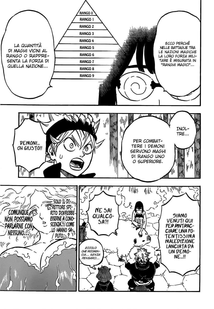 Read Black Clover IT Manga Online