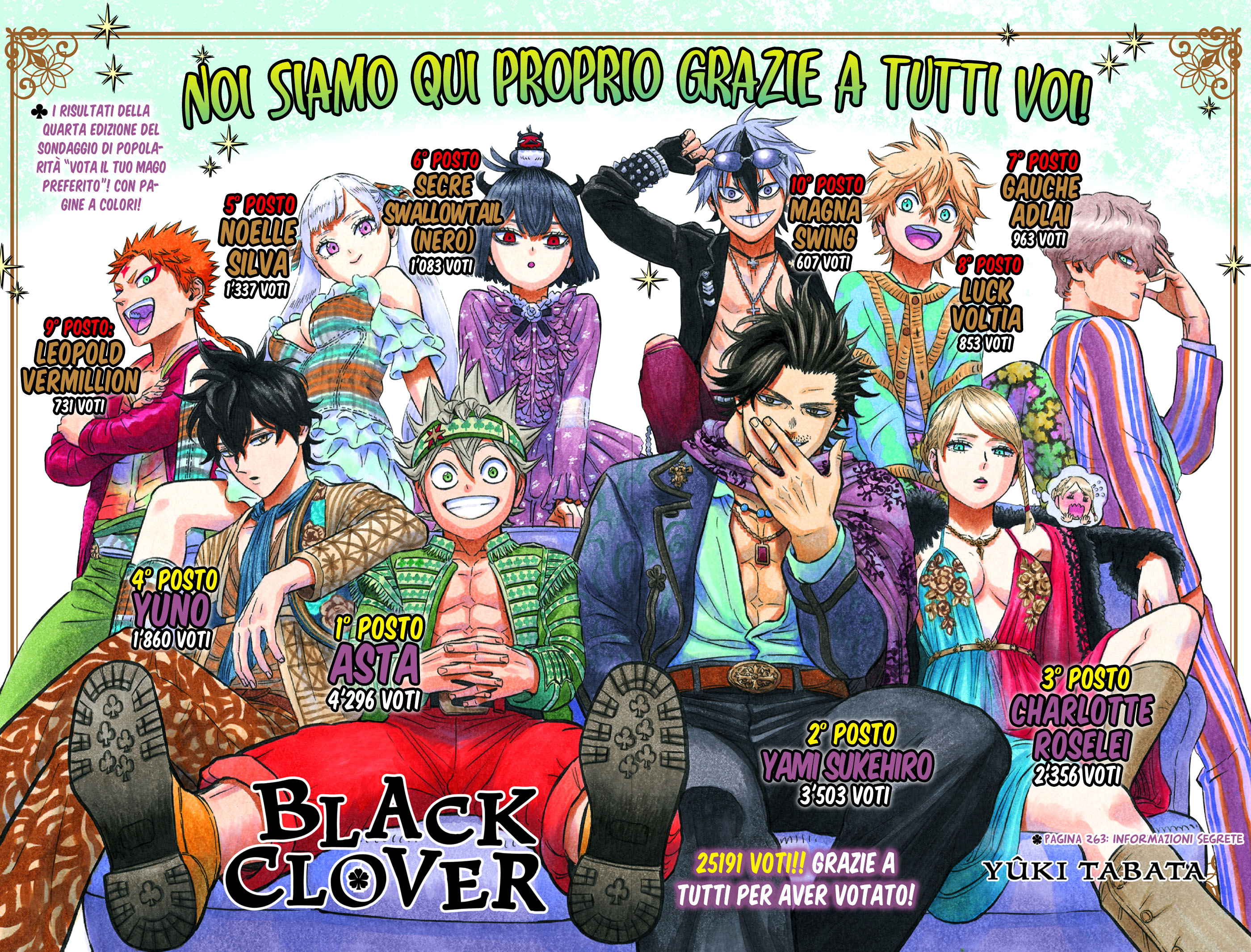 Read Black Clover IT Manga Online