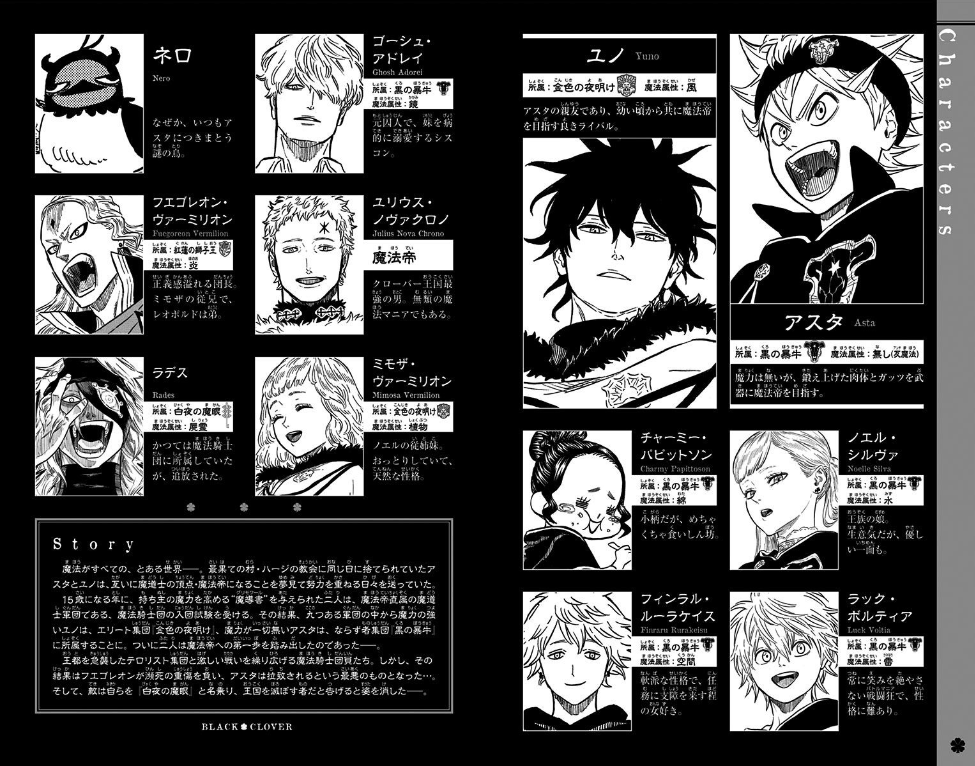Read Black Clover IT Manga Online