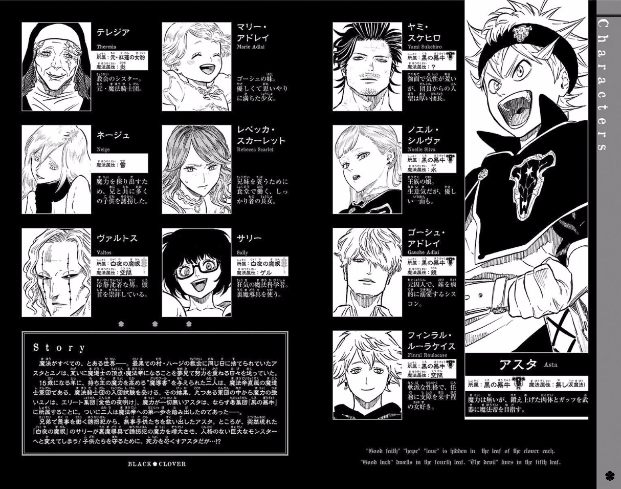 Read Black Clover IT Manga Online