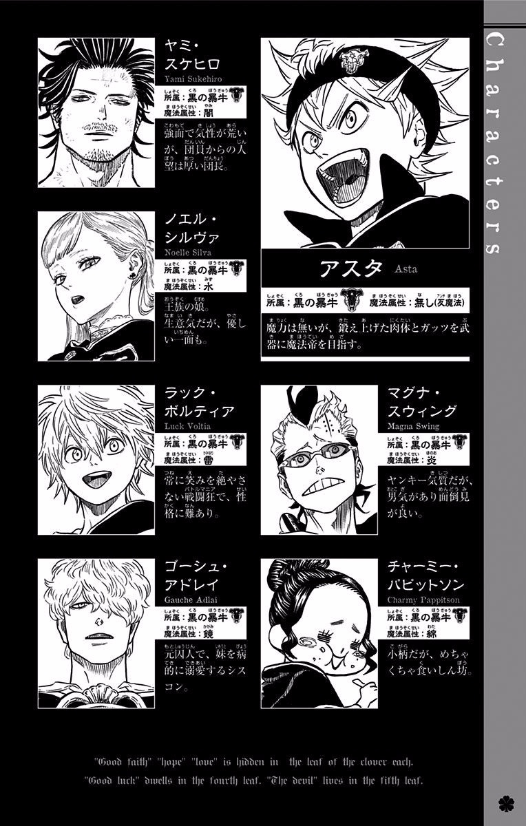 Read Black Clover IT Manga Online