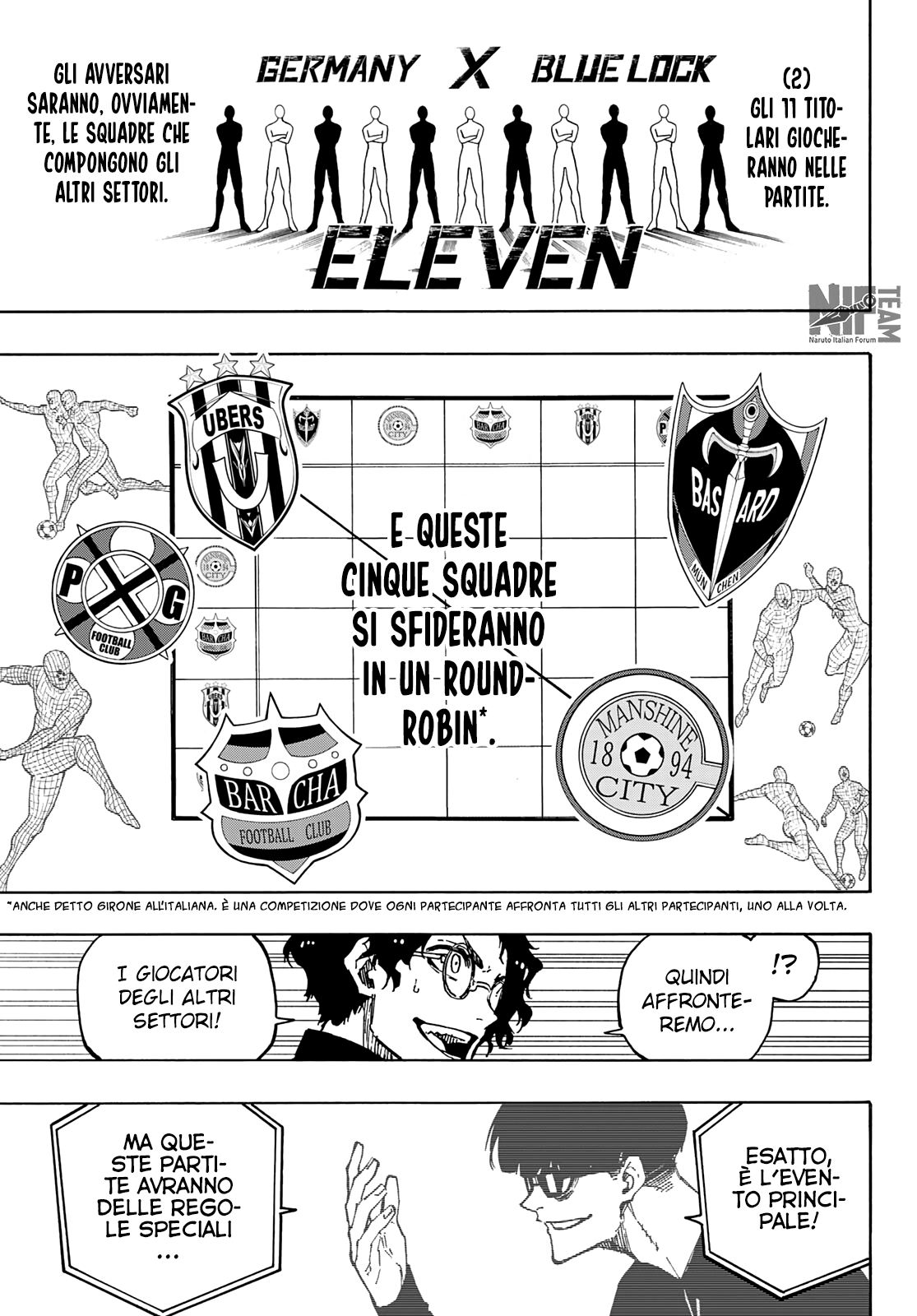 Read Blue Lock IT Manga Online