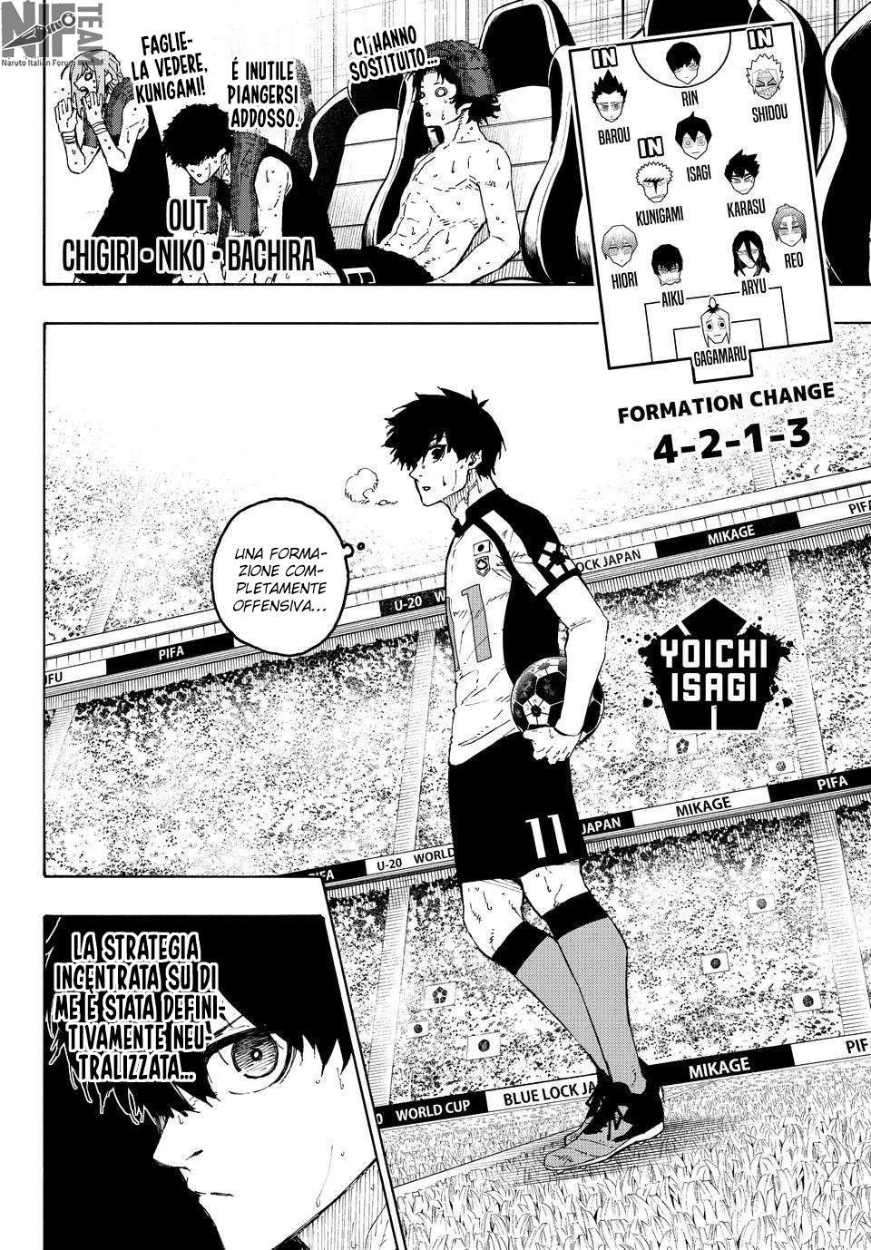 Read Blue Lock IT Manga Online
