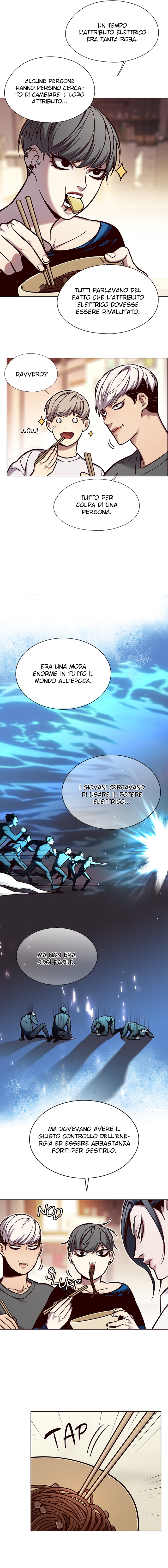Read Eleceed IT Manga Online