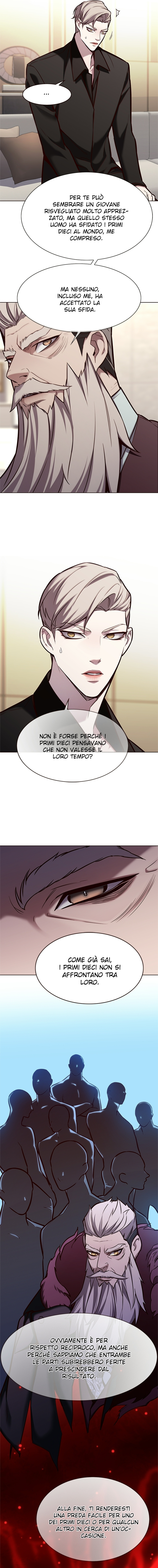 Read Eleceed IT Manga Online