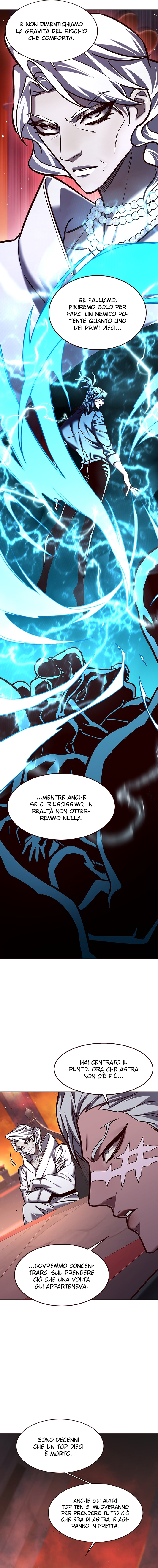 Read Eleceed IT Manga Online