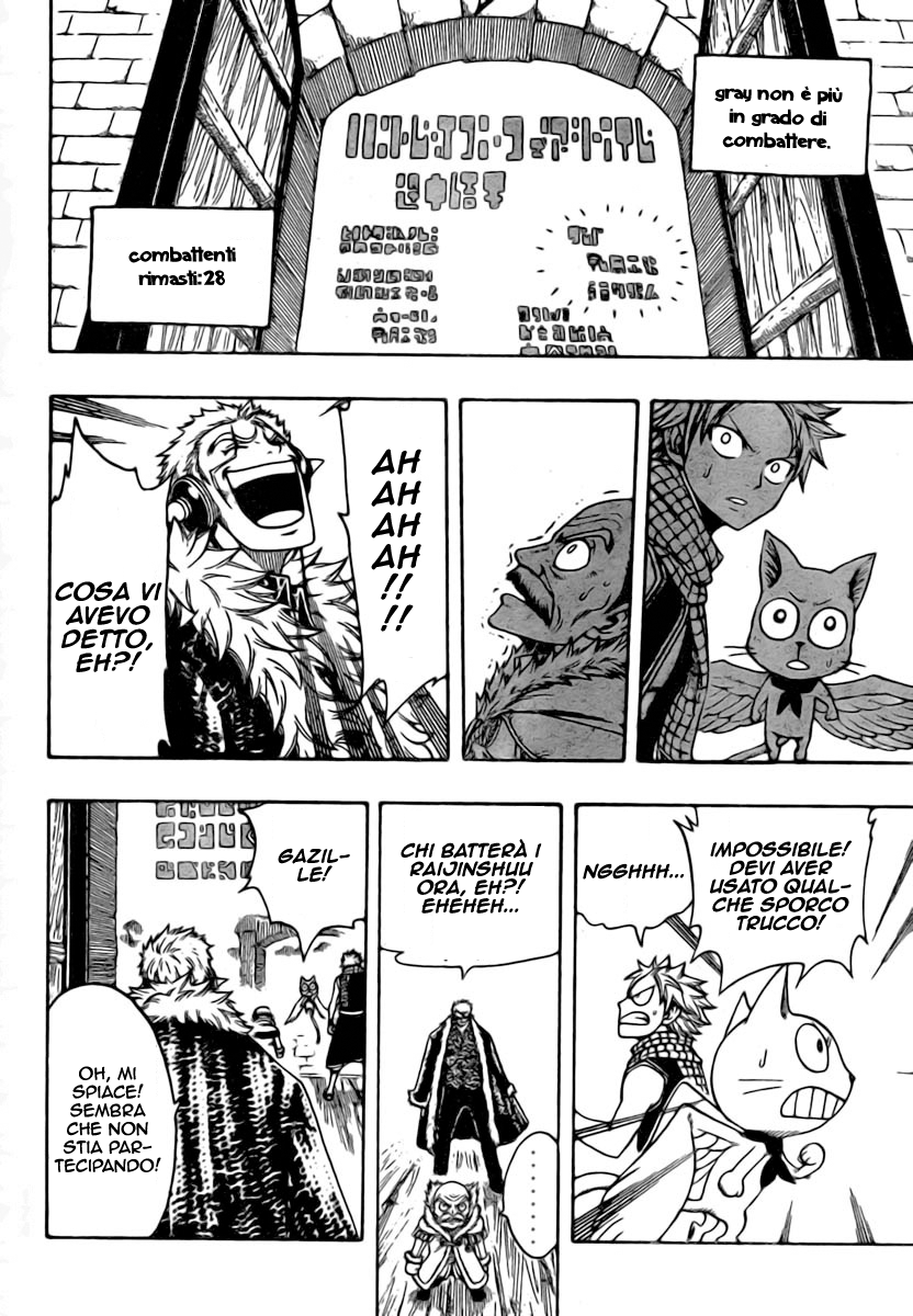 Read Fairy Tail IT Manga Online