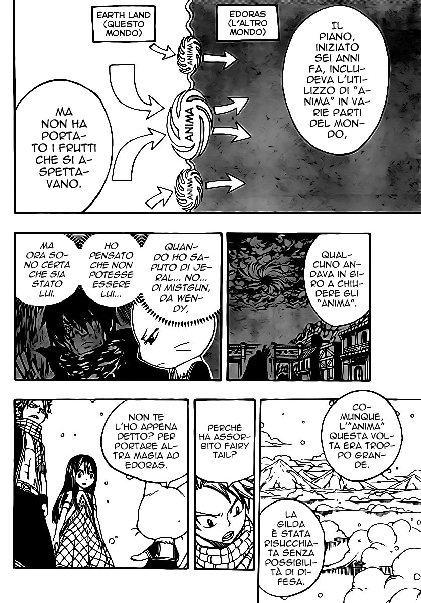 Read Fairy Tail IT Manga Online