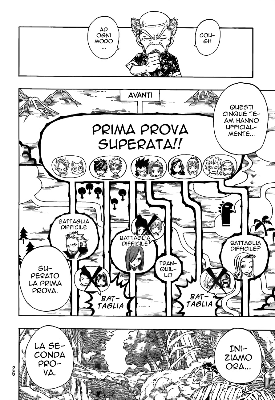 Read Fairy Tail IT Manga Online