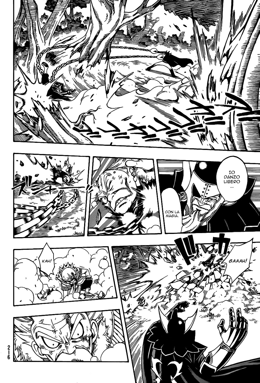 Read Fairy Tail IT Manga Online