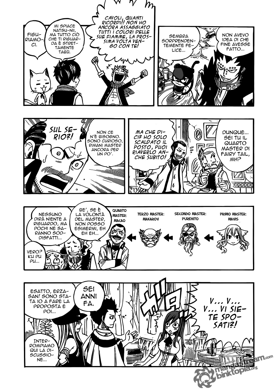 Read Fairy Tail IT Manga Online