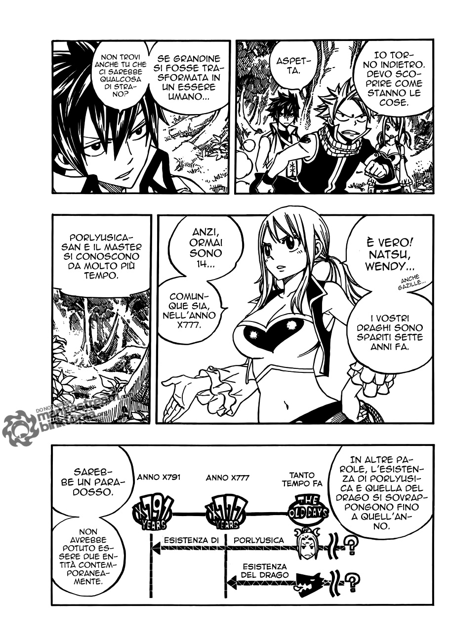 Read Fairy Tail IT Manga Online