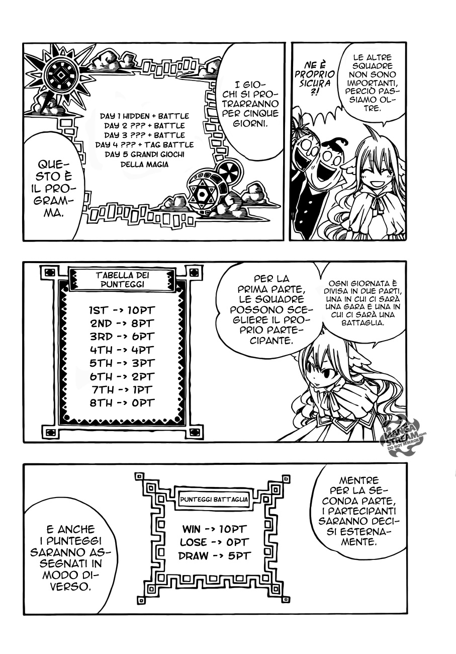 Read Fairy Tail IT Manga Online