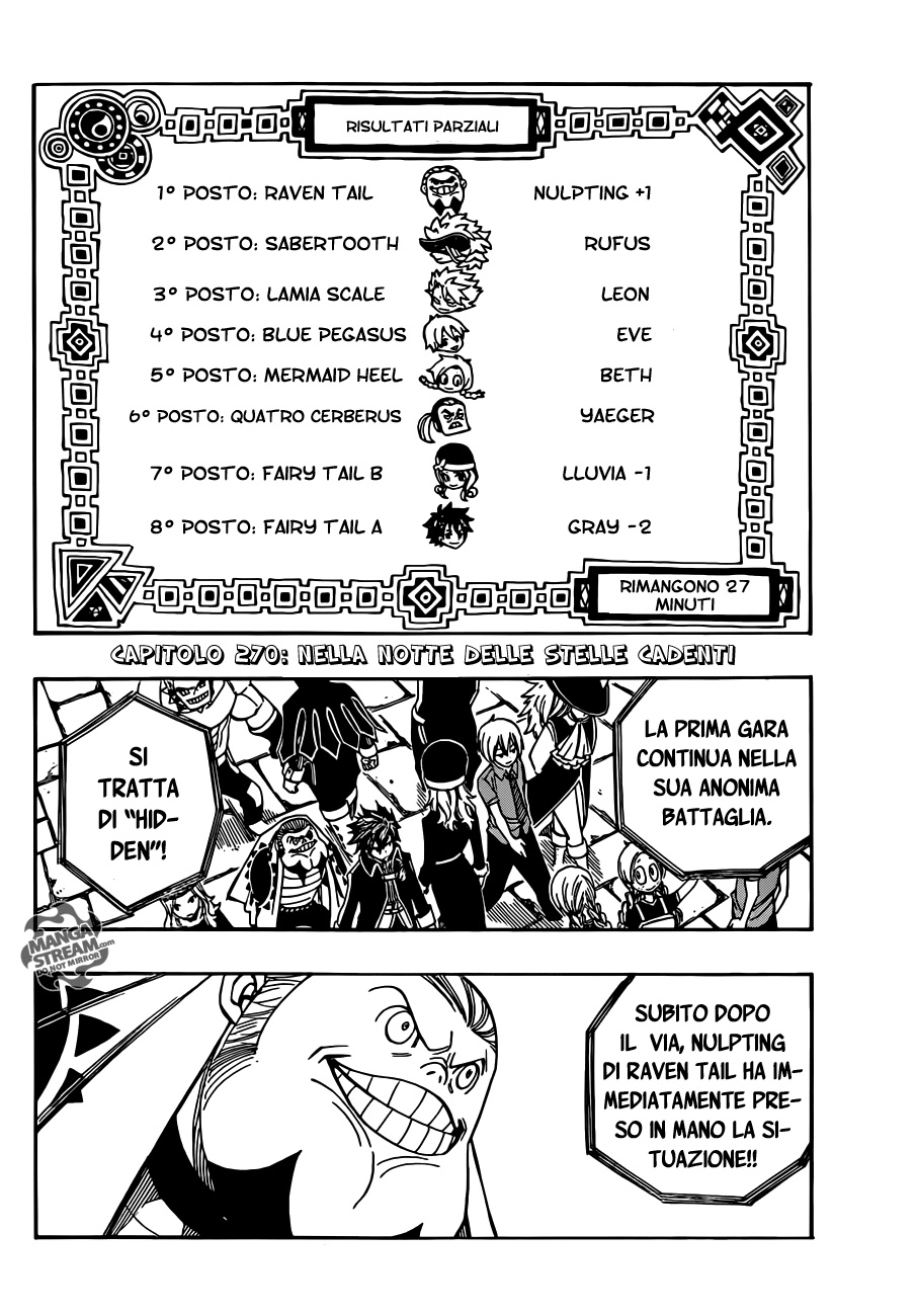 Read Fairy Tail IT Manga Online