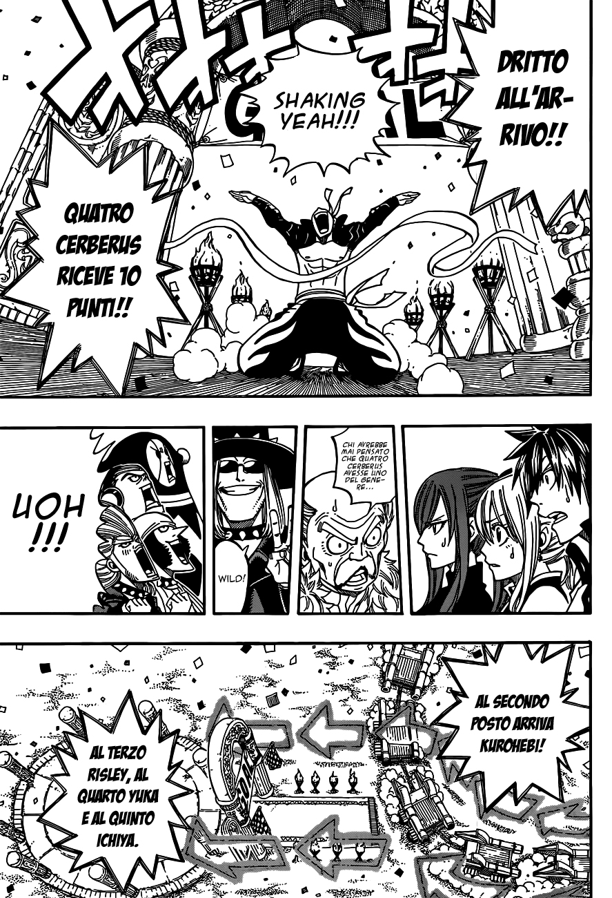 Read Fairy Tail IT Manga Online