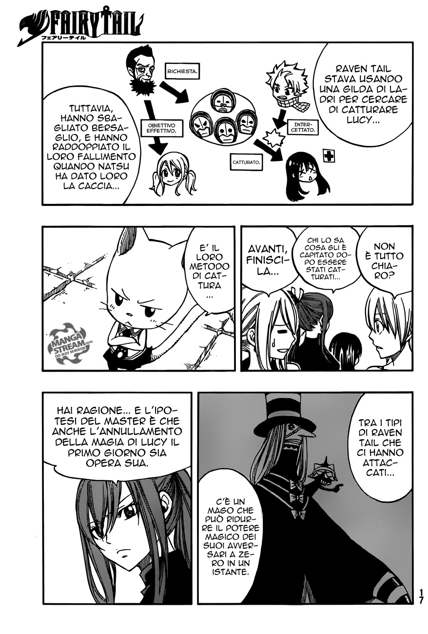 Read Fairy Tail IT Manga Online