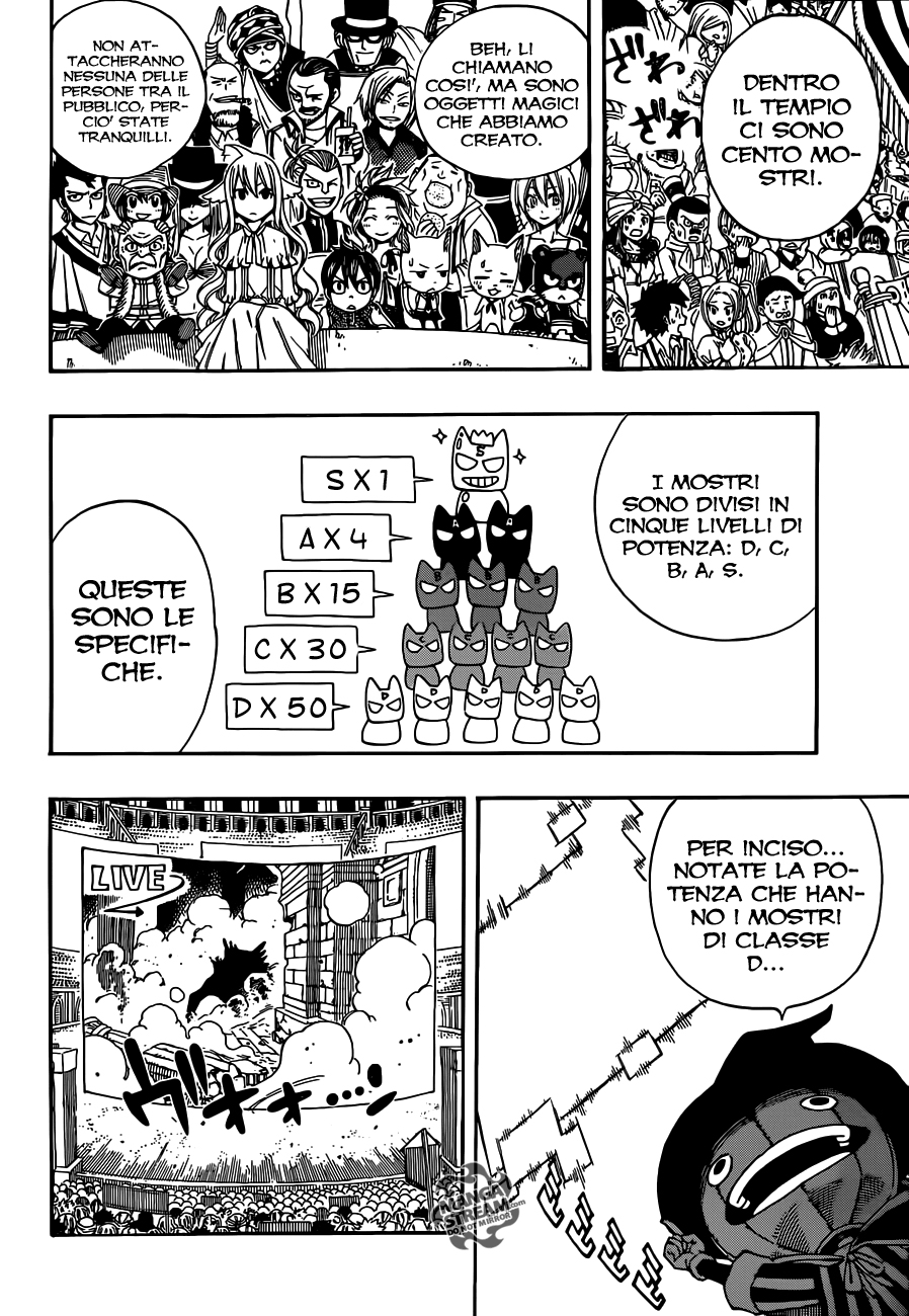 Read Fairy Tail IT Manga Online