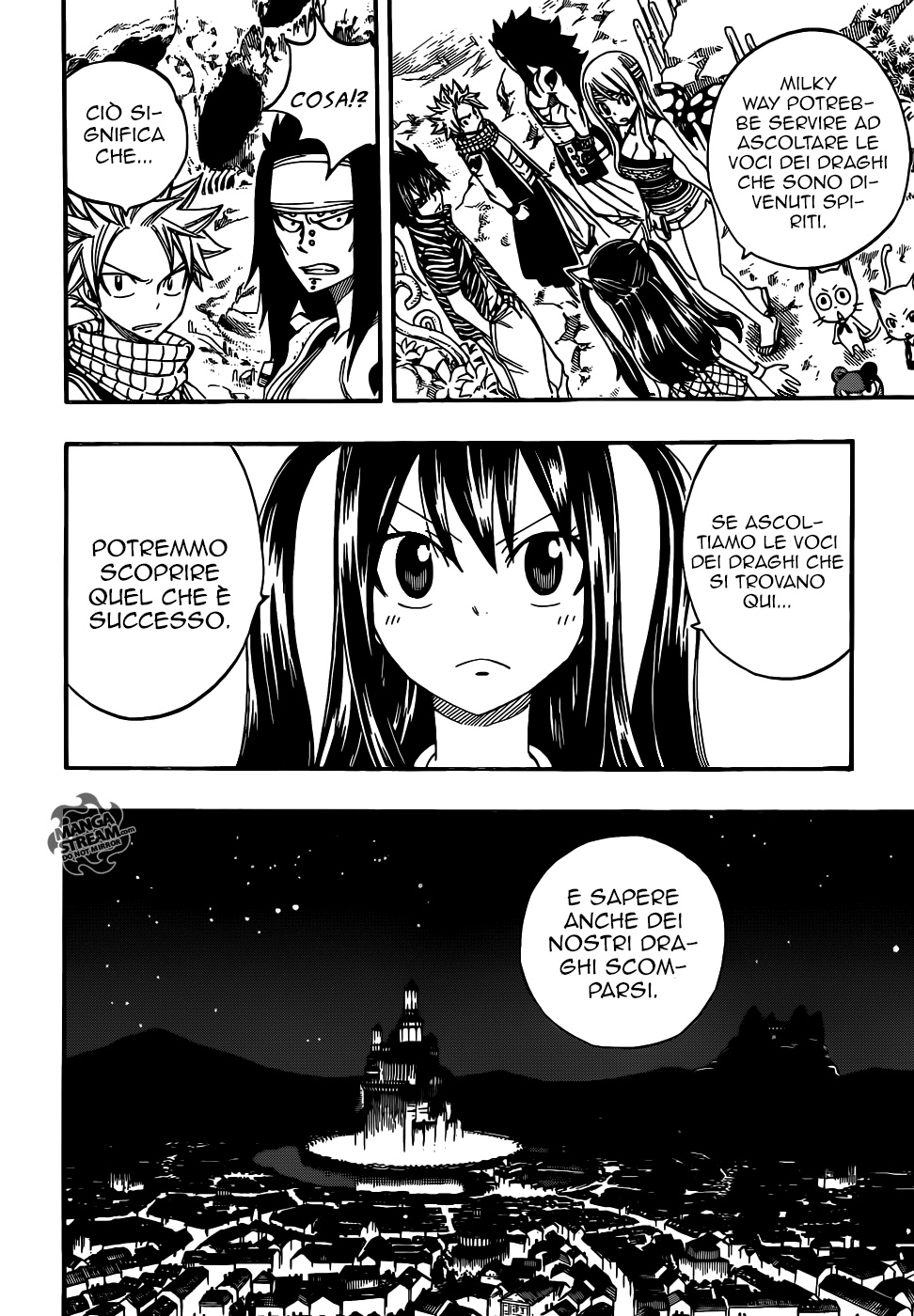Read Fairy Tail IT Manga Online