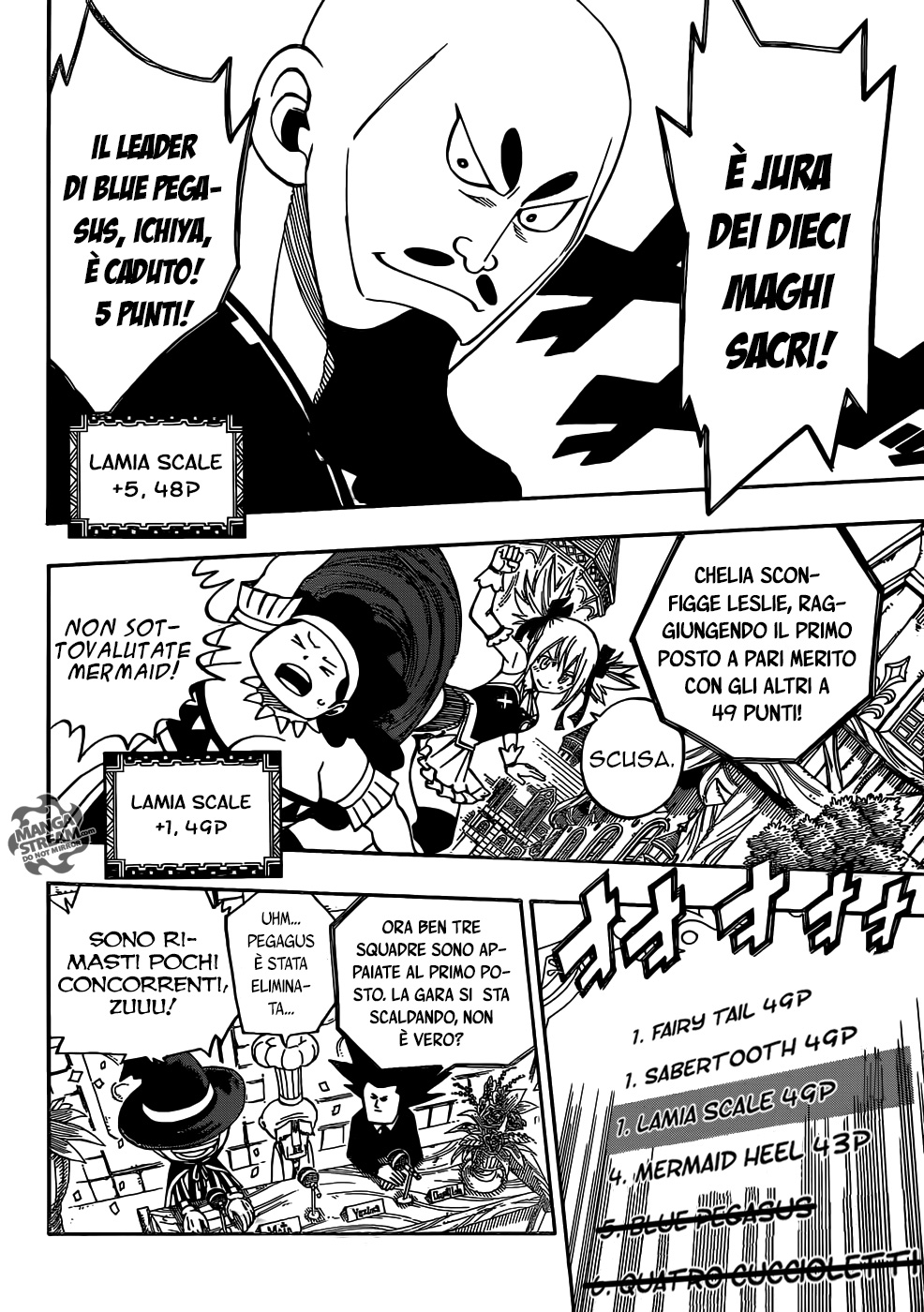 Read Fairy Tail IT Manga Online
