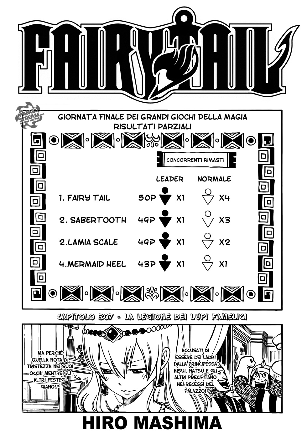 Read Fairy Tail IT Manga Online