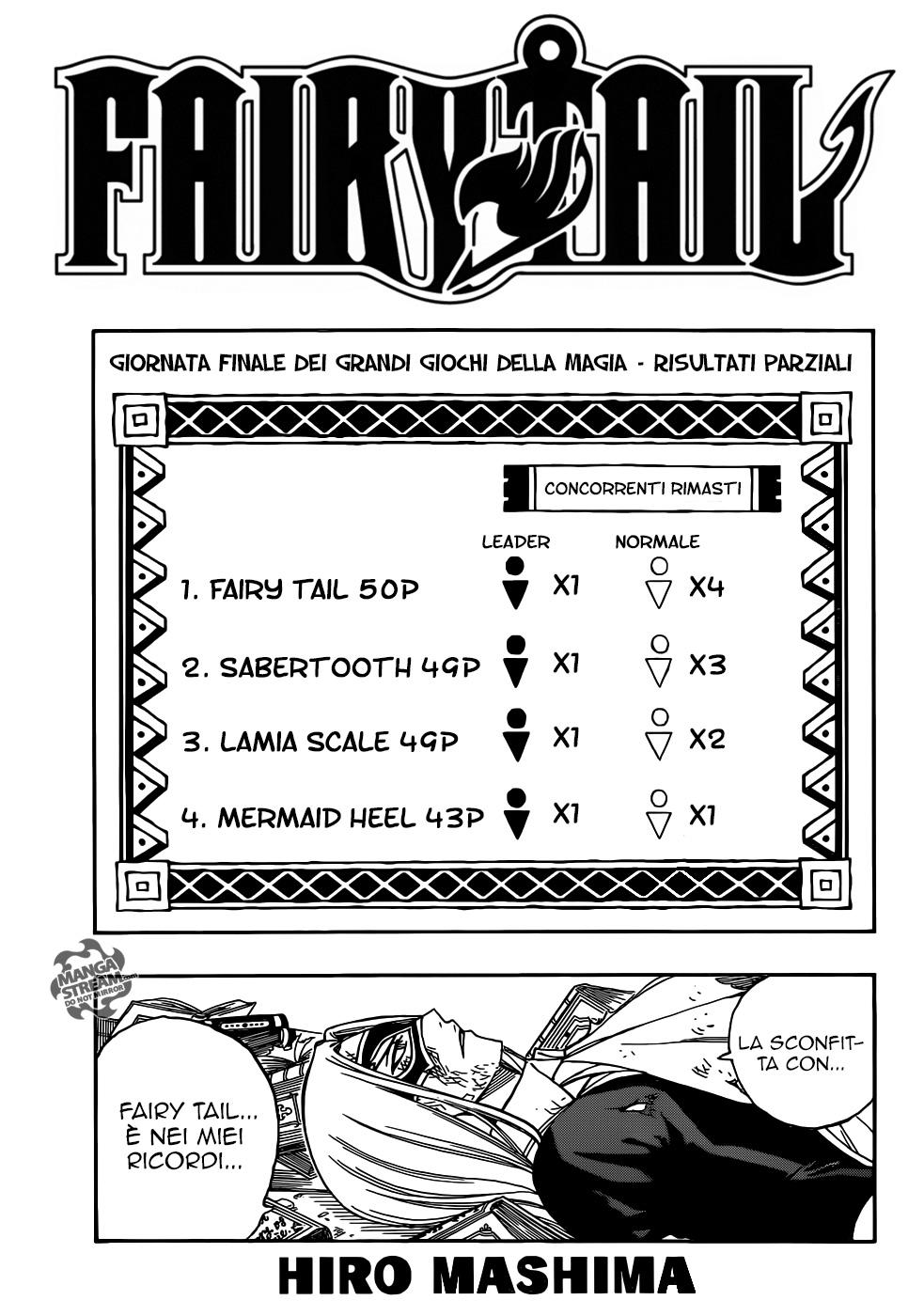 Read Fairy Tail IT Manga Online