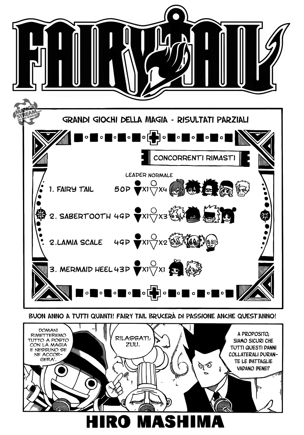 Read Fairy Tail IT Manga Online