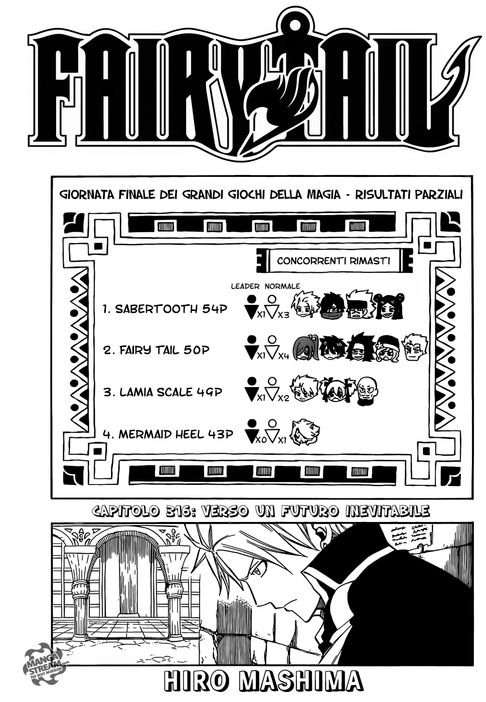 Read Fairy Tail IT Manga Online