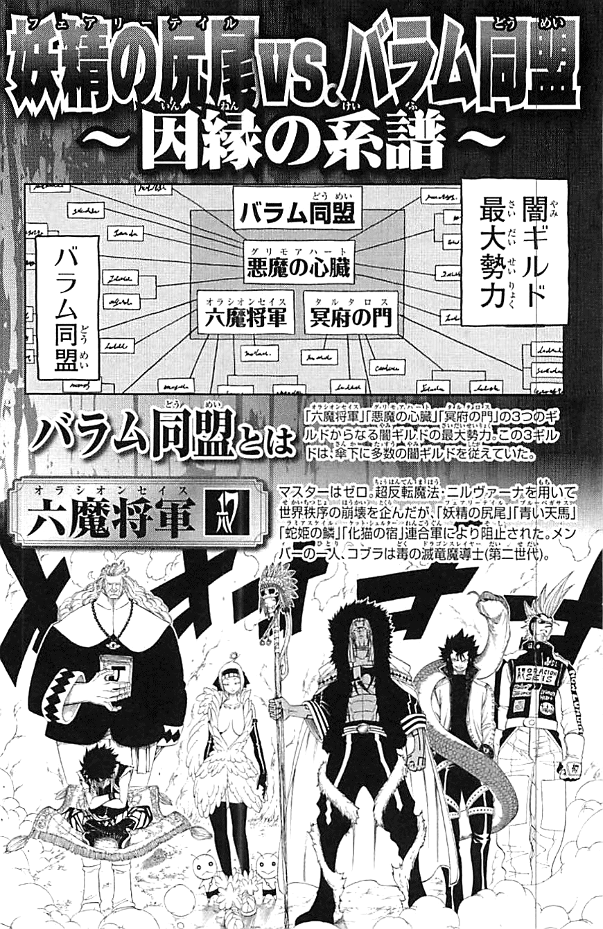 Read Fairy Tail IT Manga Online