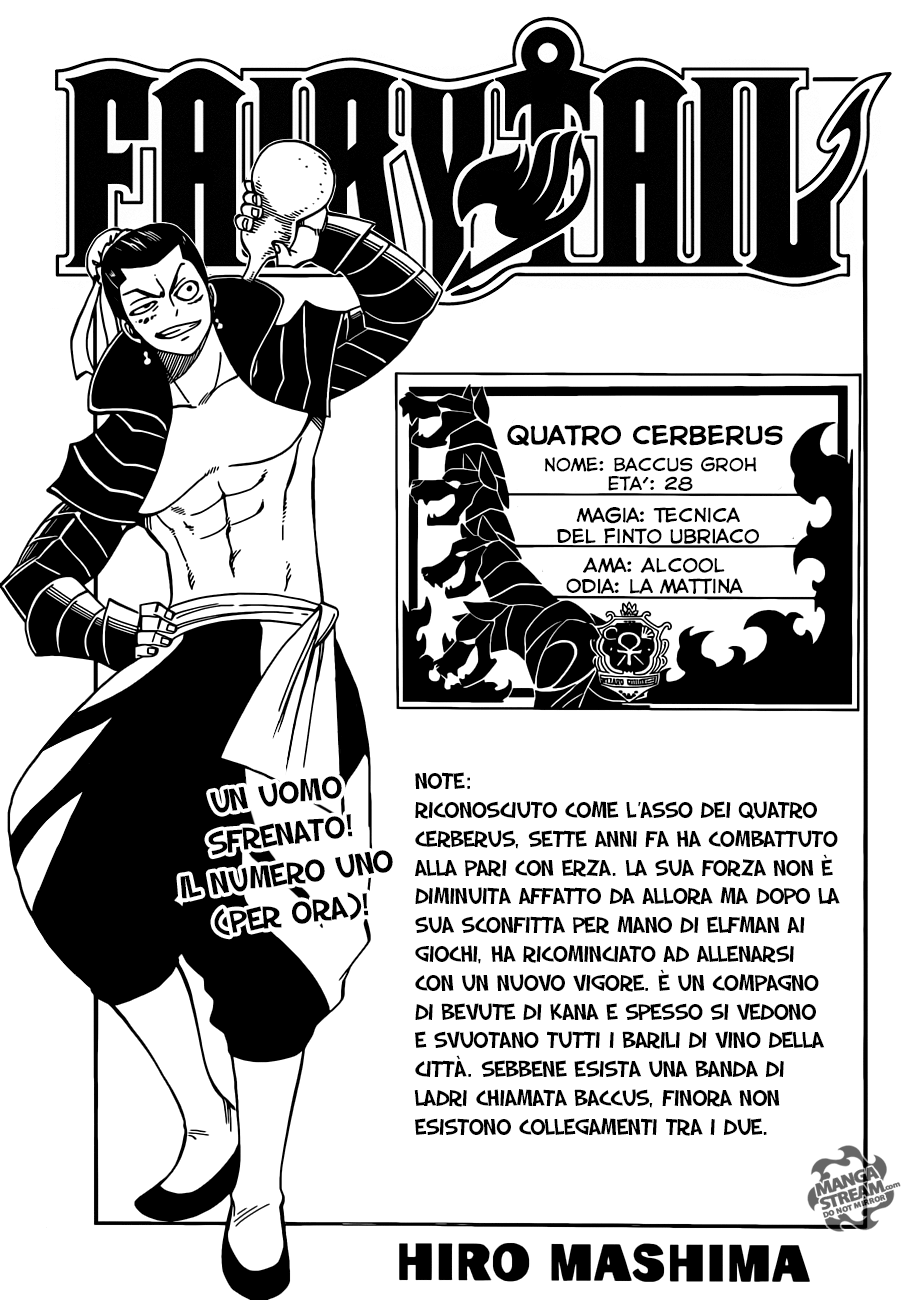 Read Fairy Tail IT Manga Online
