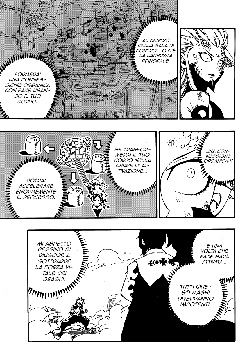 Read Fairy Tail IT Manga Online