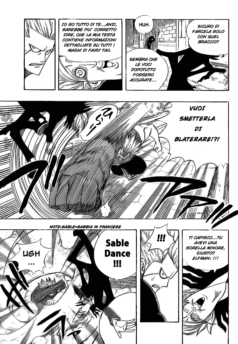 Read Fairy Tail IT Manga Online