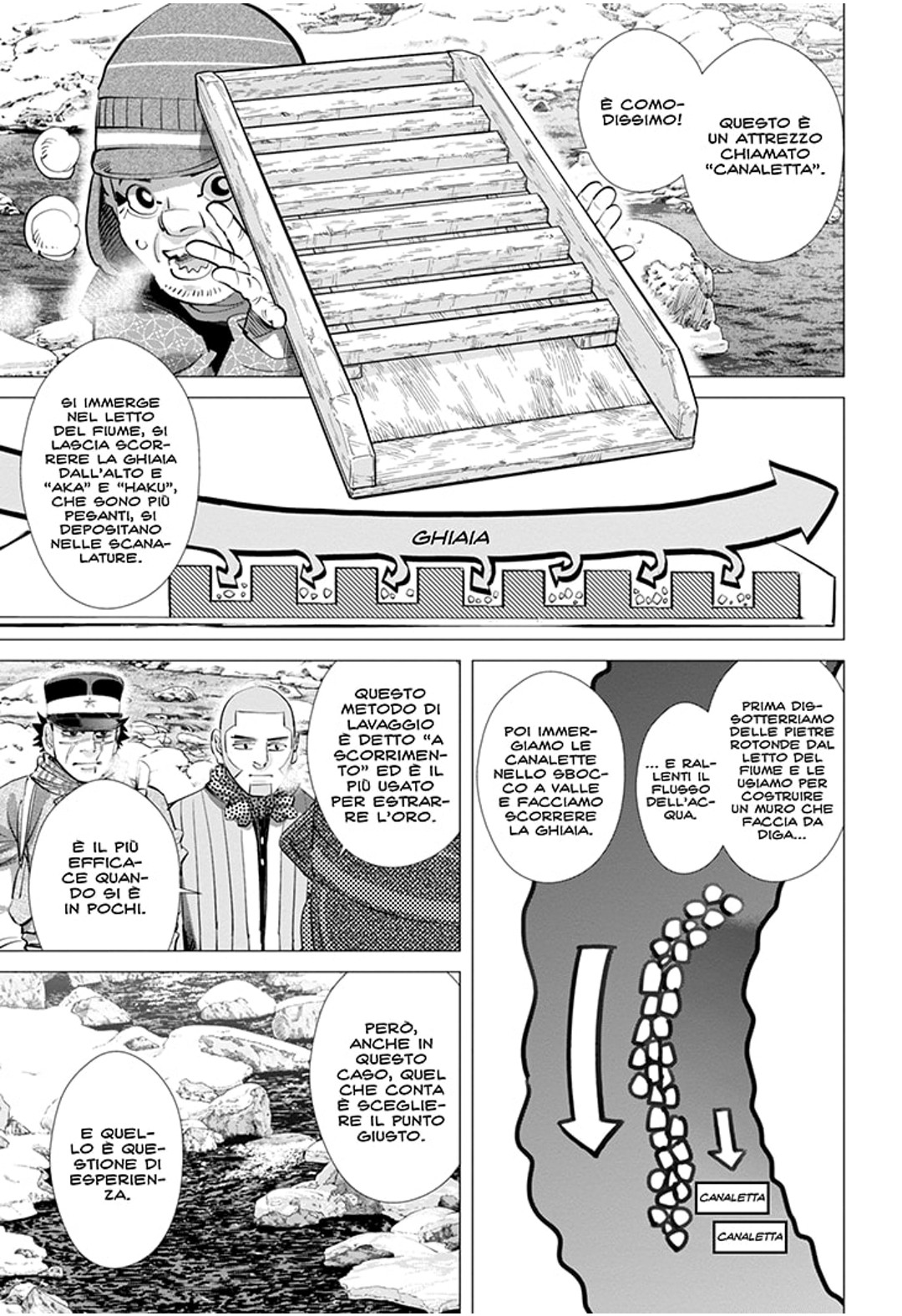 Read Golden Kamui IT Manga Online