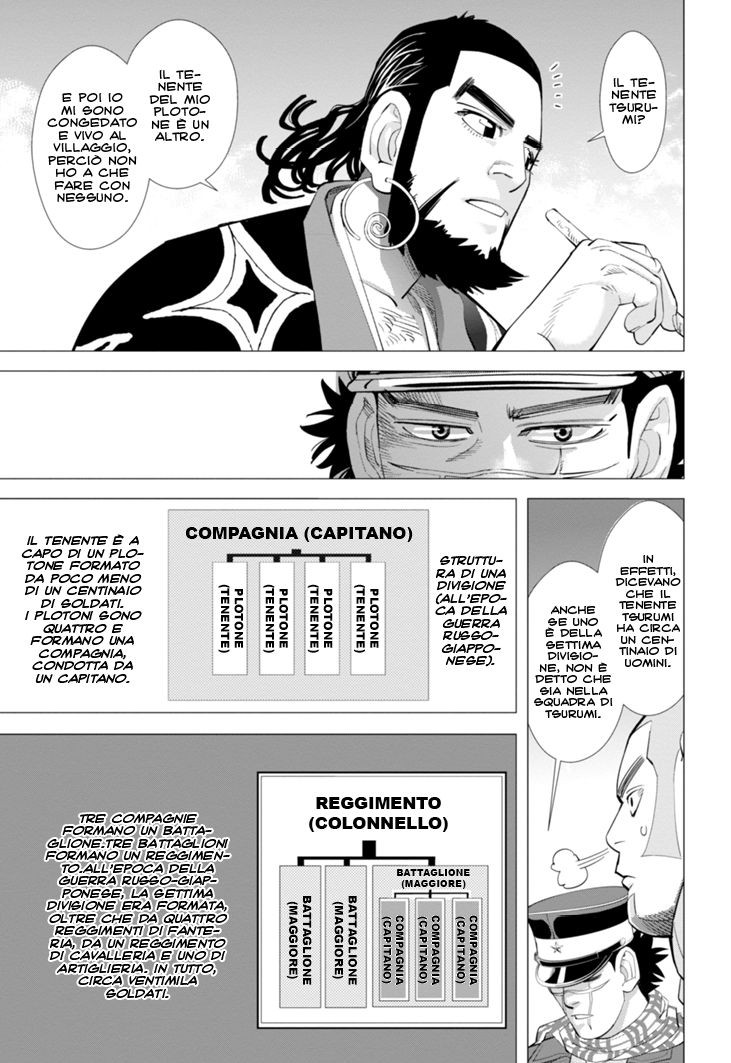 Read Golden Kamui IT Manga Online