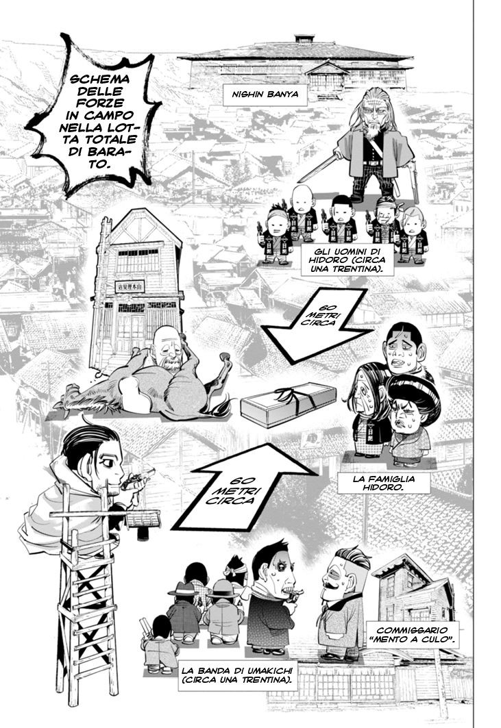 Read Golden Kamui IT Manga Online
