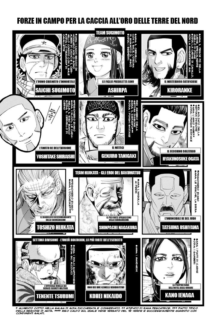 Read Golden Kamui IT Manga Online
