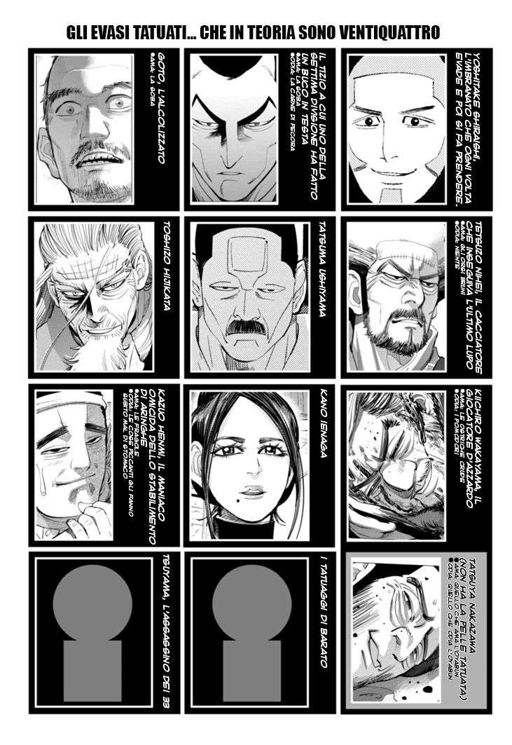 Read Golden Kamui IT Manga Online