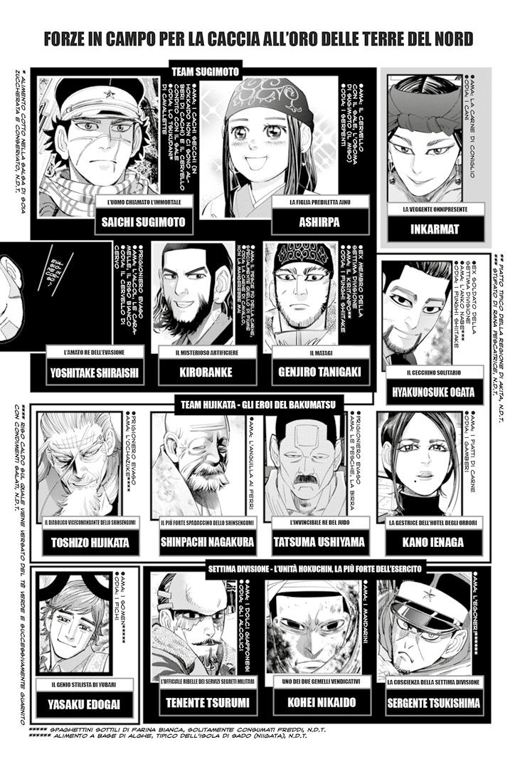 Read Golden Kamui IT Manga Online