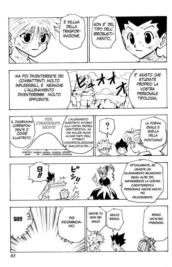 Read Hunter x Hunter IT Manga Online