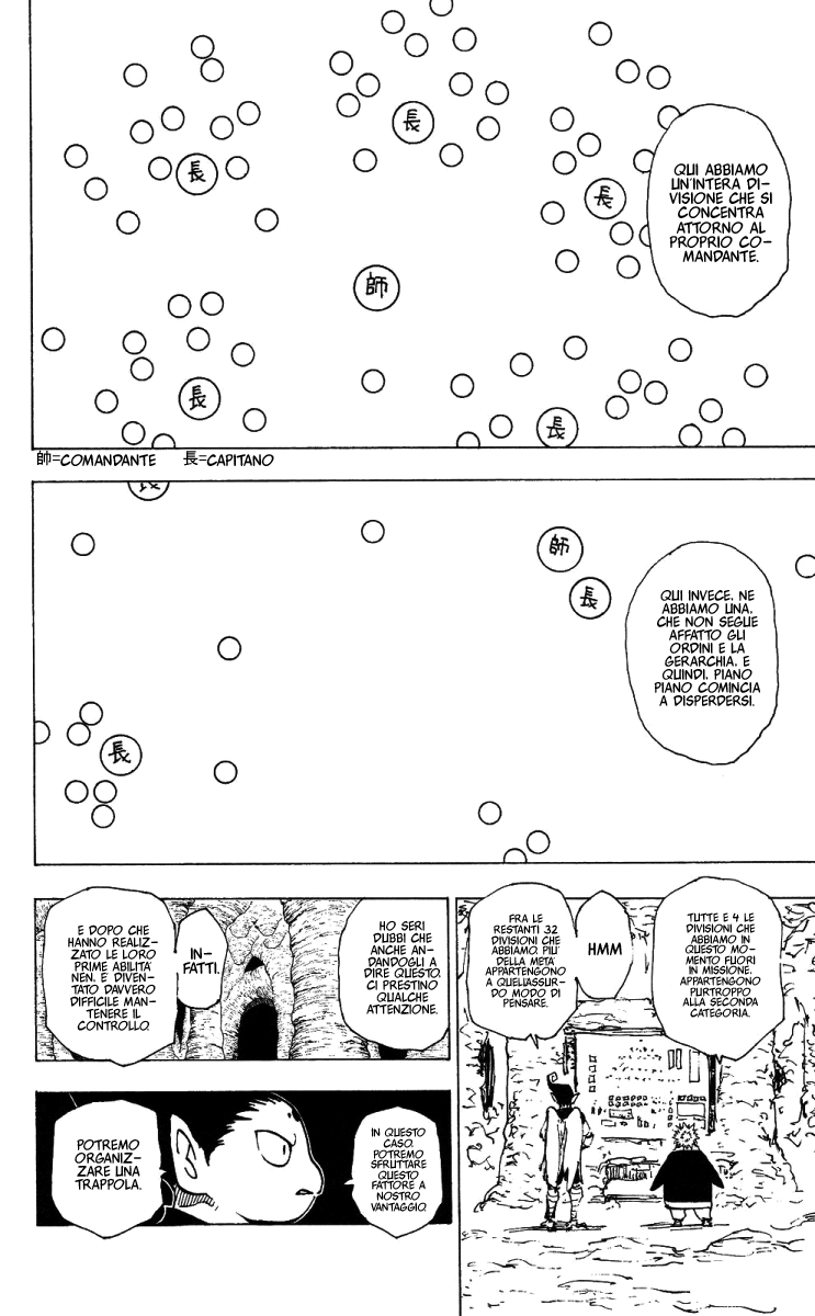 Read Hunter x Hunter IT Manga Online