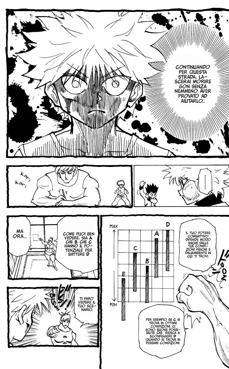 Read Hunter x Hunter IT Manga Online
