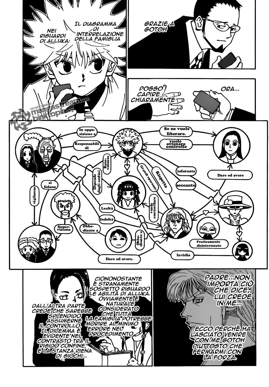 Read Hunter x Hunter IT Manga Online