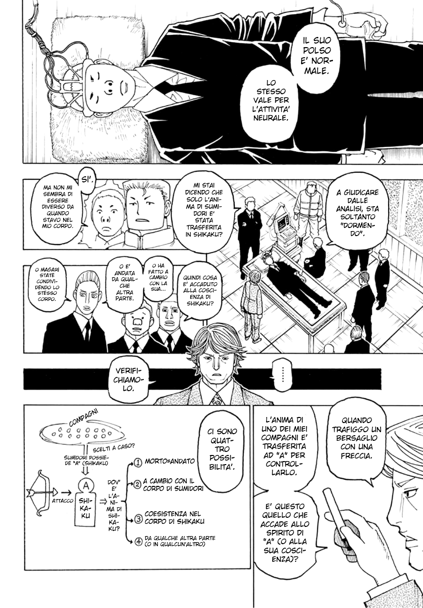 Read Hunter x Hunter IT Manga Online