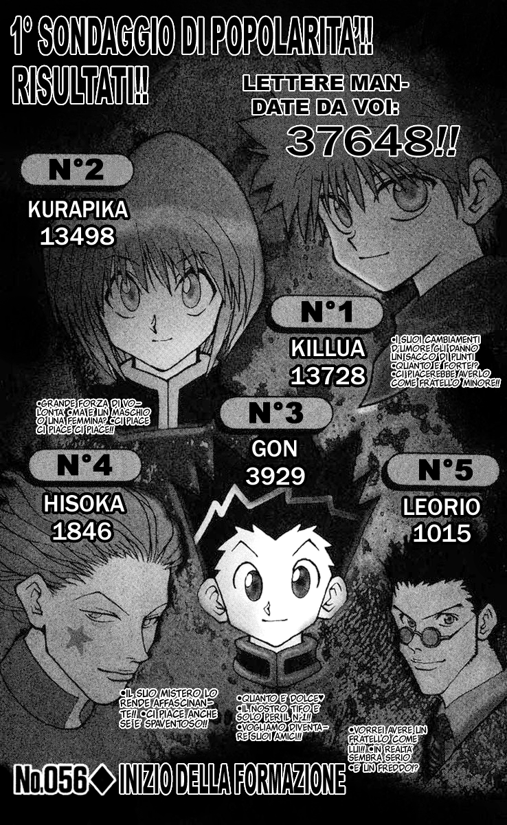 Read Hunter x Hunter IT Manga Online